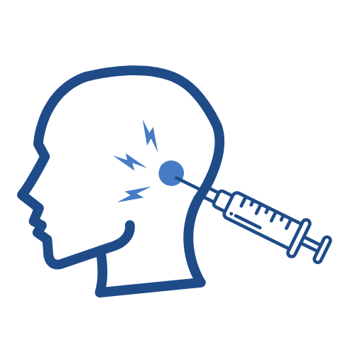 Occipital Nerve Block