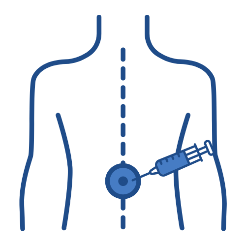 Sympathetic Nerve Bloc